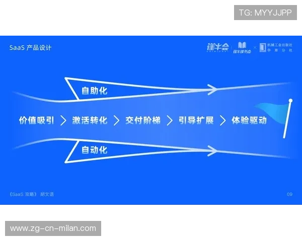 体育赛事内容化产品化提高赛事商业生命周期